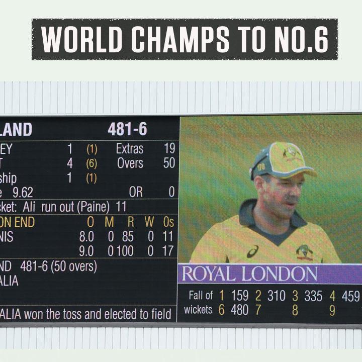 ind vs eng full scorecard