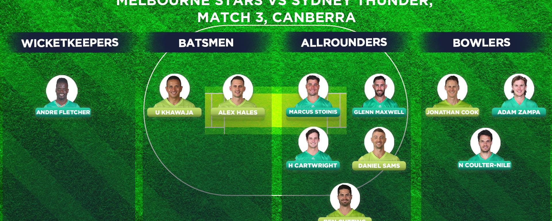 Full Scorecard Of Melbourne Stars Vs Sydney Thunder Big Bash League 2020 3rd Match Score Report Espn Com