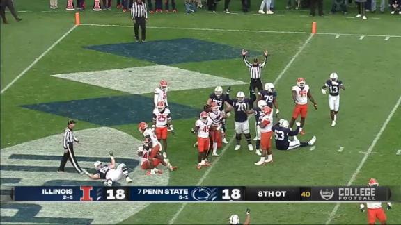 Penn State Nittany Lions Scores, Stats and Highlights - ESPN