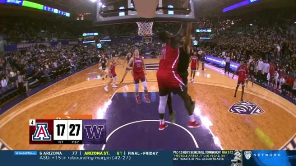 Arizona 95-72 Washington (Jan 28, 2023) Final Score - ESPN