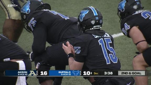 2022 MAC Football Week 14 Game Recap: Buffalo Bulls 23, Akron Zips 22 -  Hustle Belt