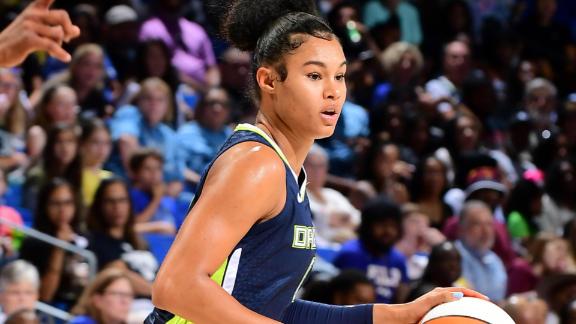 Dallas Wings Scores, Stats and Highlights - ESPN