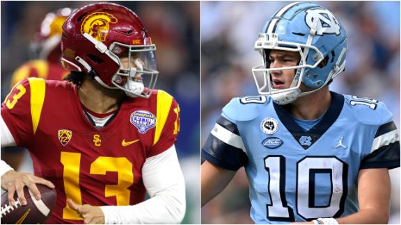 2022 NFL Draft Rankings: Best remaining players — and first-round