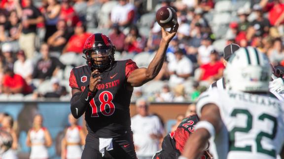 San Diego State Aztecs Scores, Stats and Highlights - ESPN