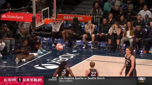 Syracuse in the WNBA: Brittney Sykes, L.A. Sparks split week games