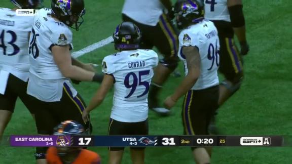 UTSA 41-27 East Carolina (Oct 28, 2023) Final Score - ESPN