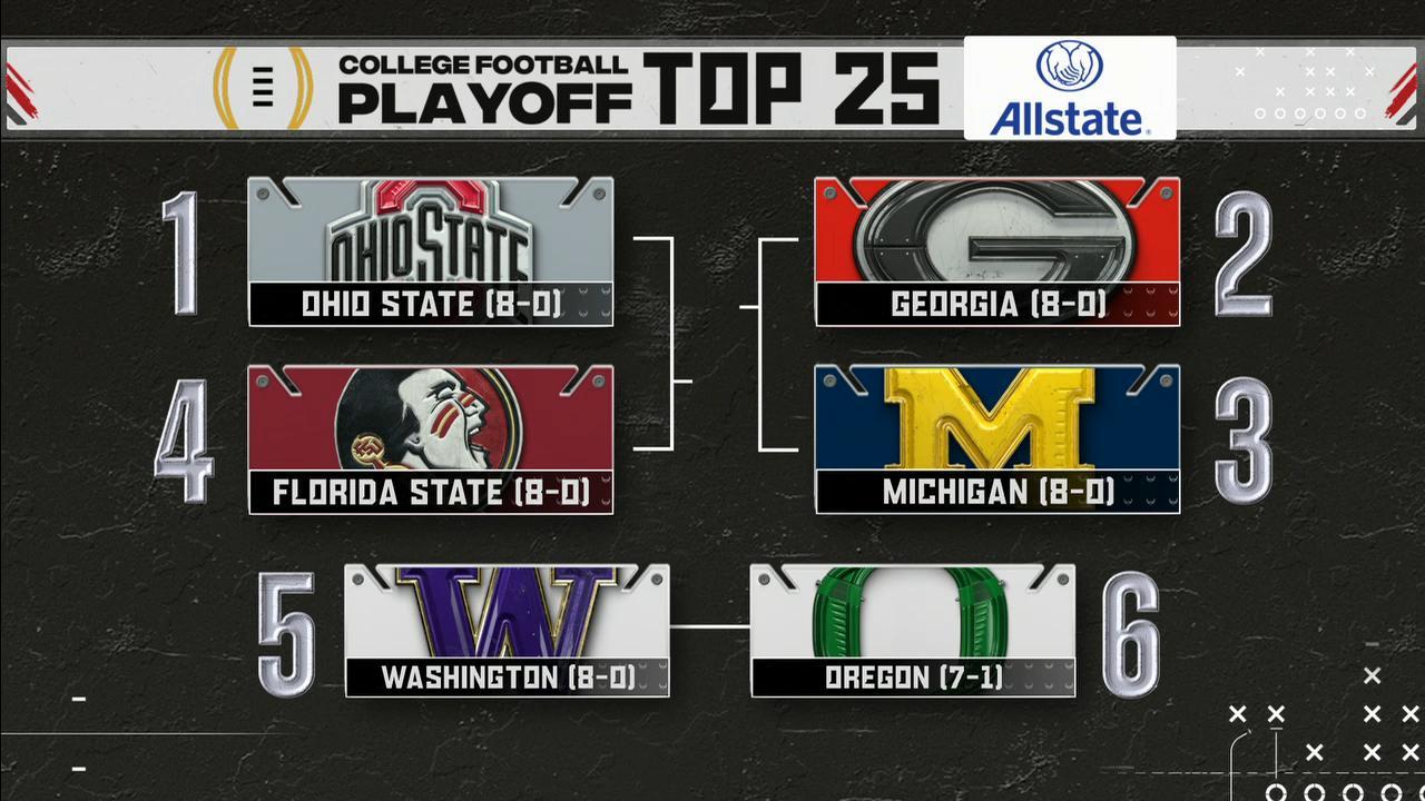 Ohio State, lead CFP top 25 in first edition of rankings