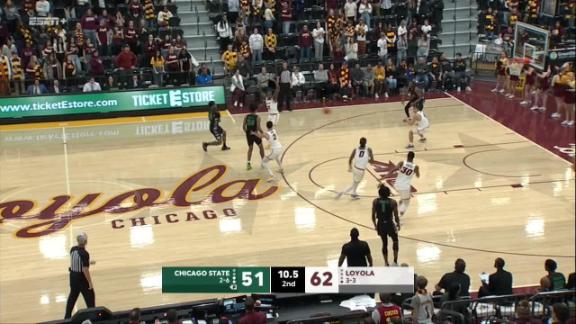 Loyola shop basketball score