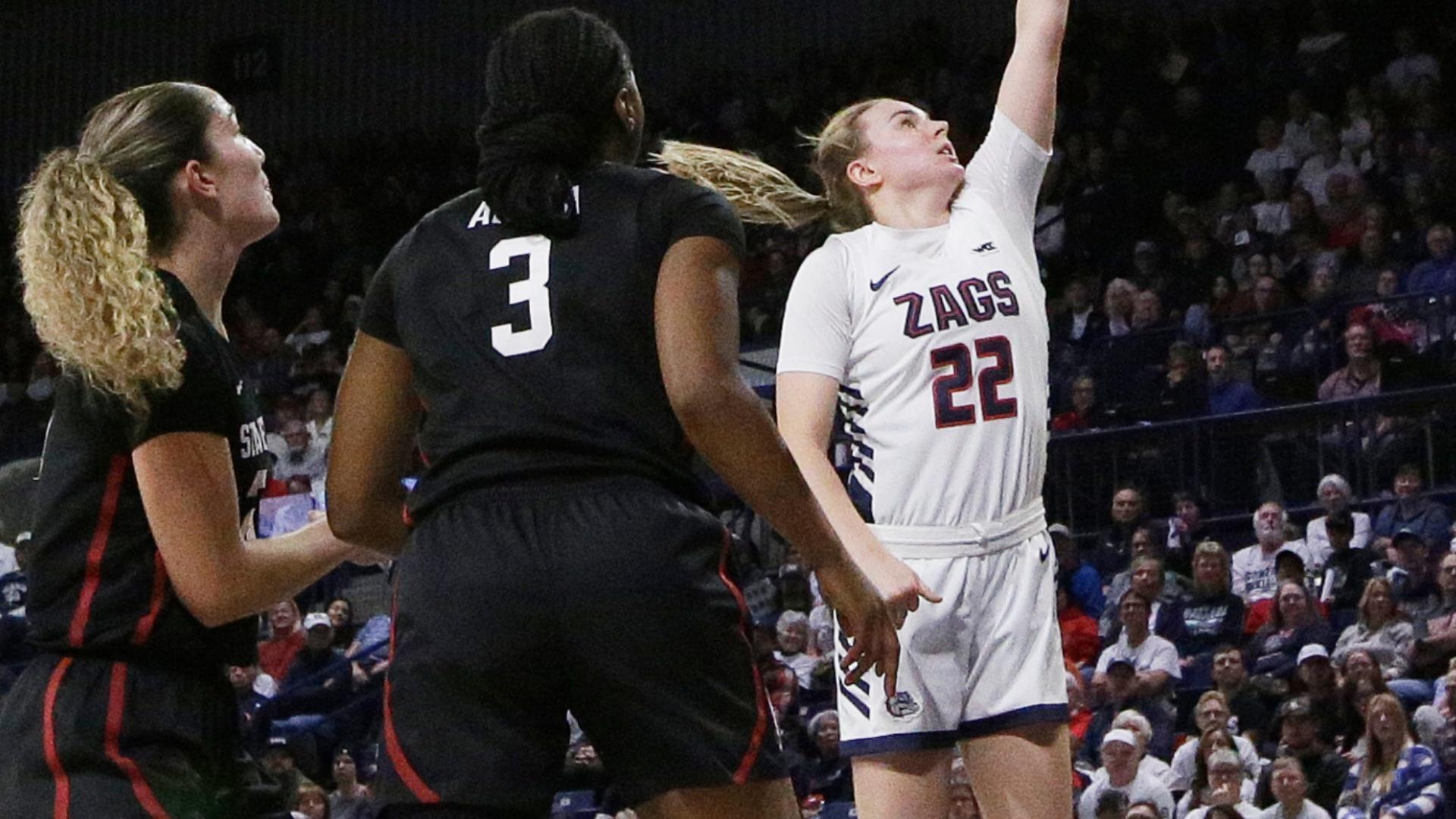 Brynna Maxwell powers Gonzaga to upset over Stanford