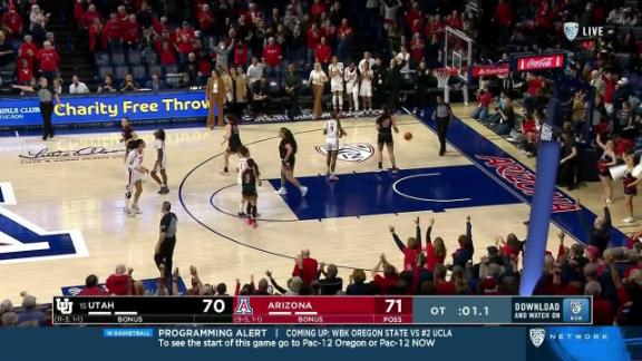 Arizona Wildcats vs. Utah Utes - Game Highlights - ESPN Video