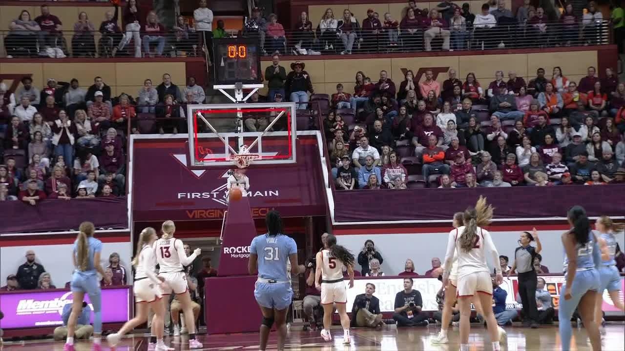 Deja Kelly - North Carolina Tar Heels Guard - ESPN