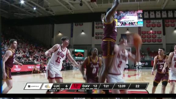 Loyola basketball score discount