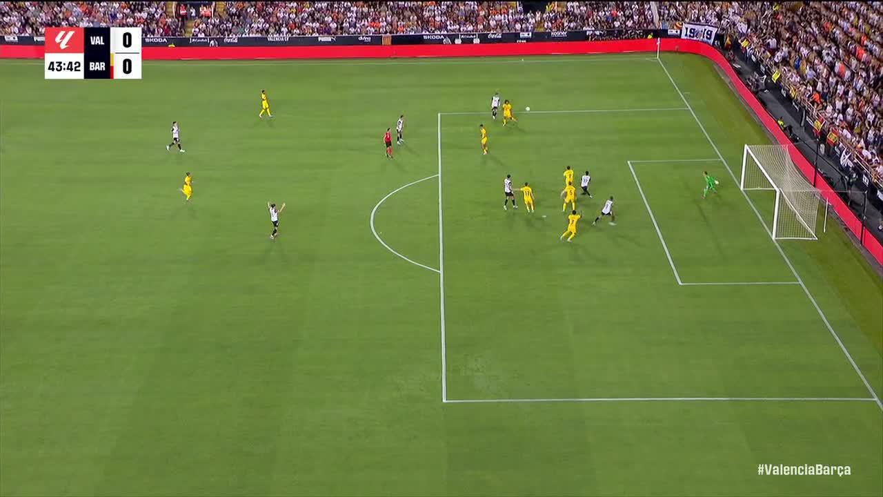 Valencia vs. Barcelona - Game Highlights