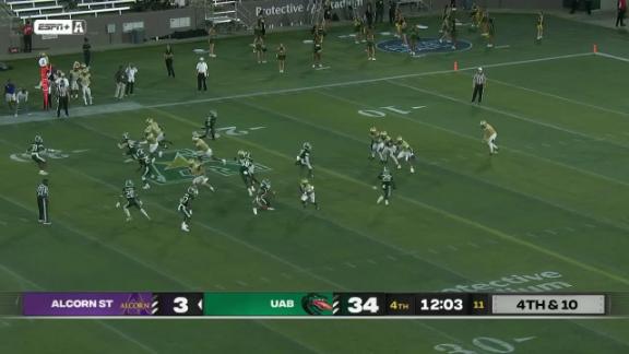 Uab football score discount