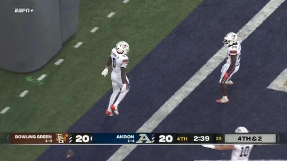 Bowling Green 27-20 Akron (Oct 5, 2024) Final Score - ESPN