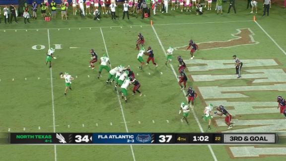 North texas football score discount