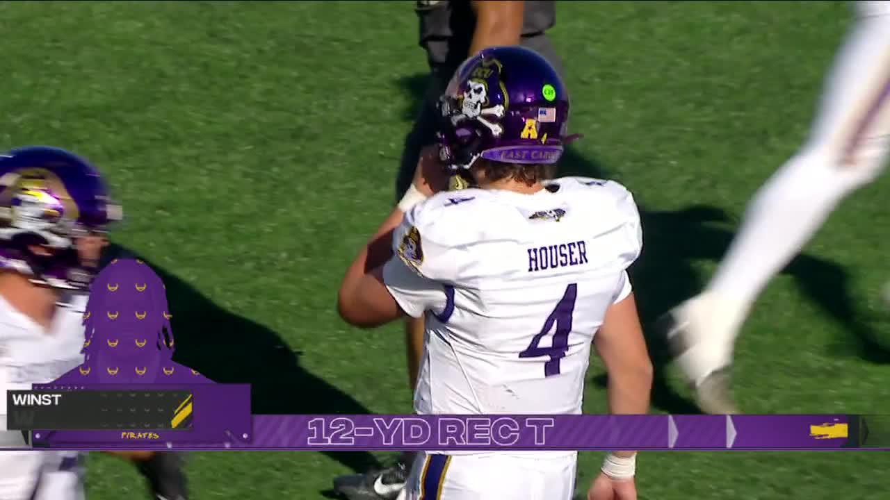 Winston Wright Jr. - East Carolina Pirates Wide Receiver - ESPN