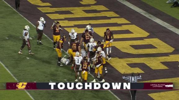 Bowling Green Falcons Football Vs Central Michigan Football Match Player Stats: Top Performers Revealed