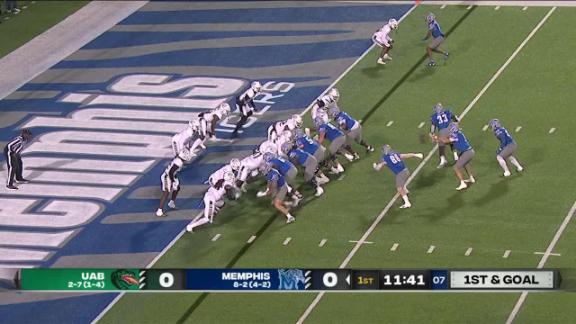 Memphis 53 18 UAB Nov 16 2024 Final Score ESPN