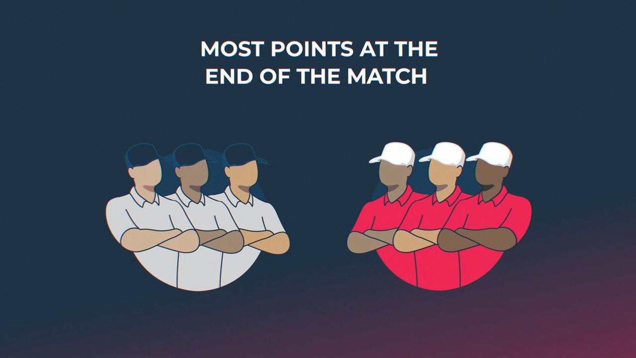 How matches are played in TGL