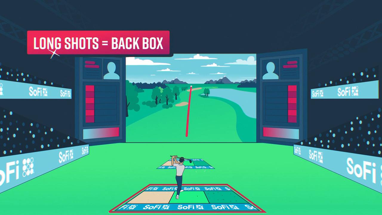 How matches are played on the screen in TGL