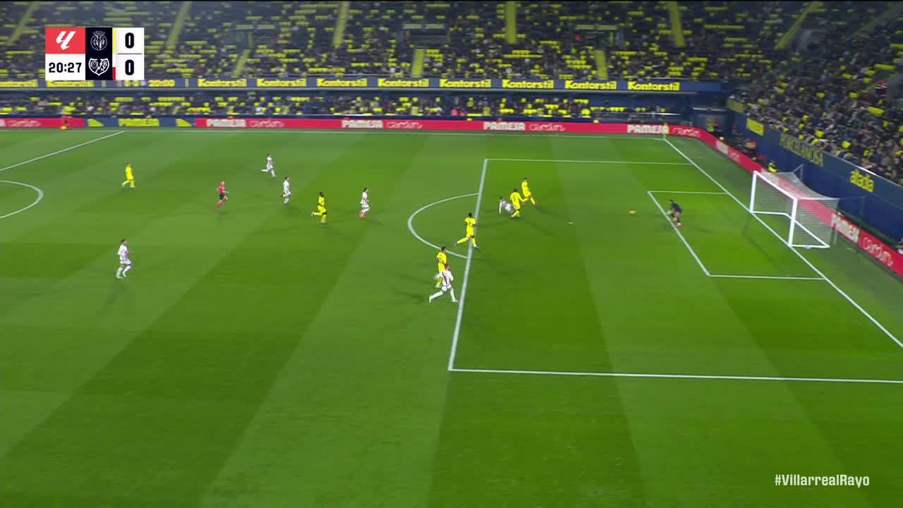 Villarreal vs. Rayo Vallecano - Game Highlights