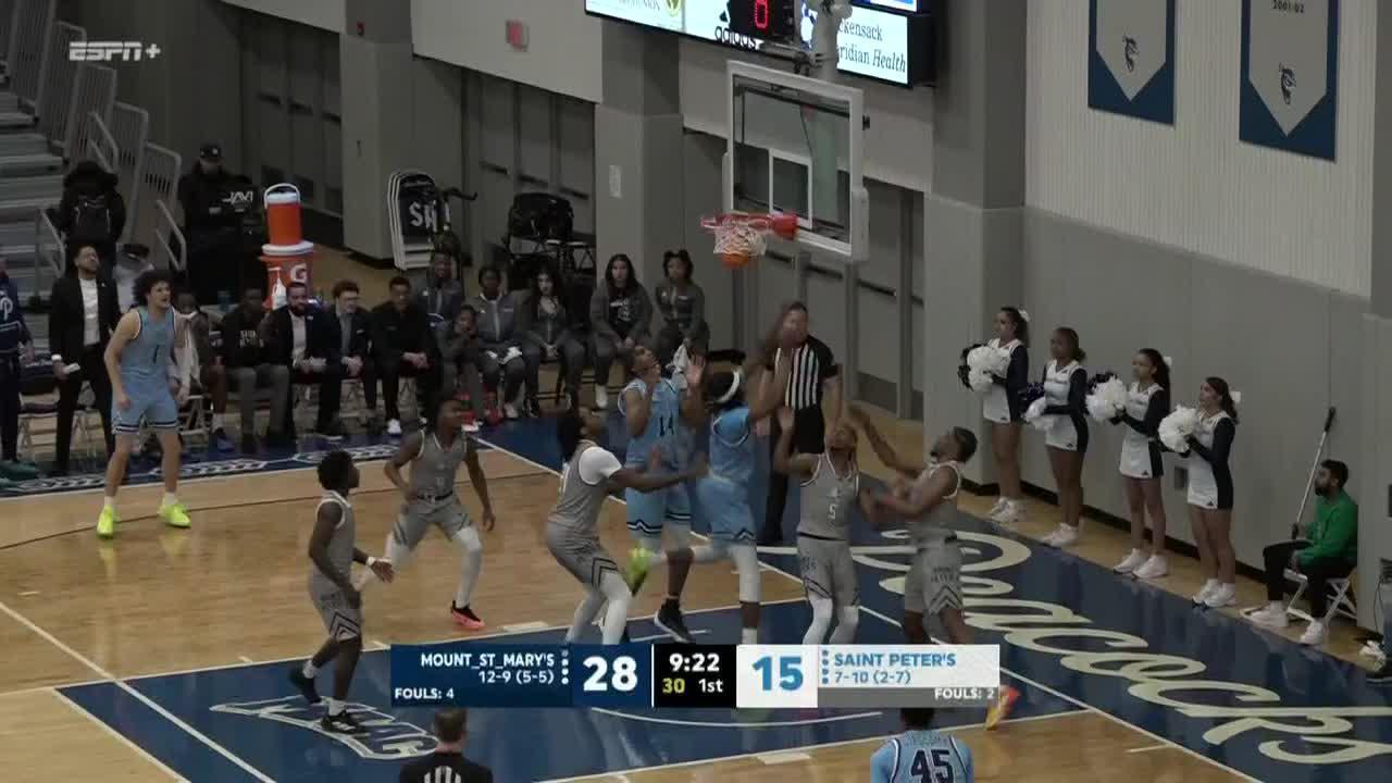 Mount st marys basketball discount