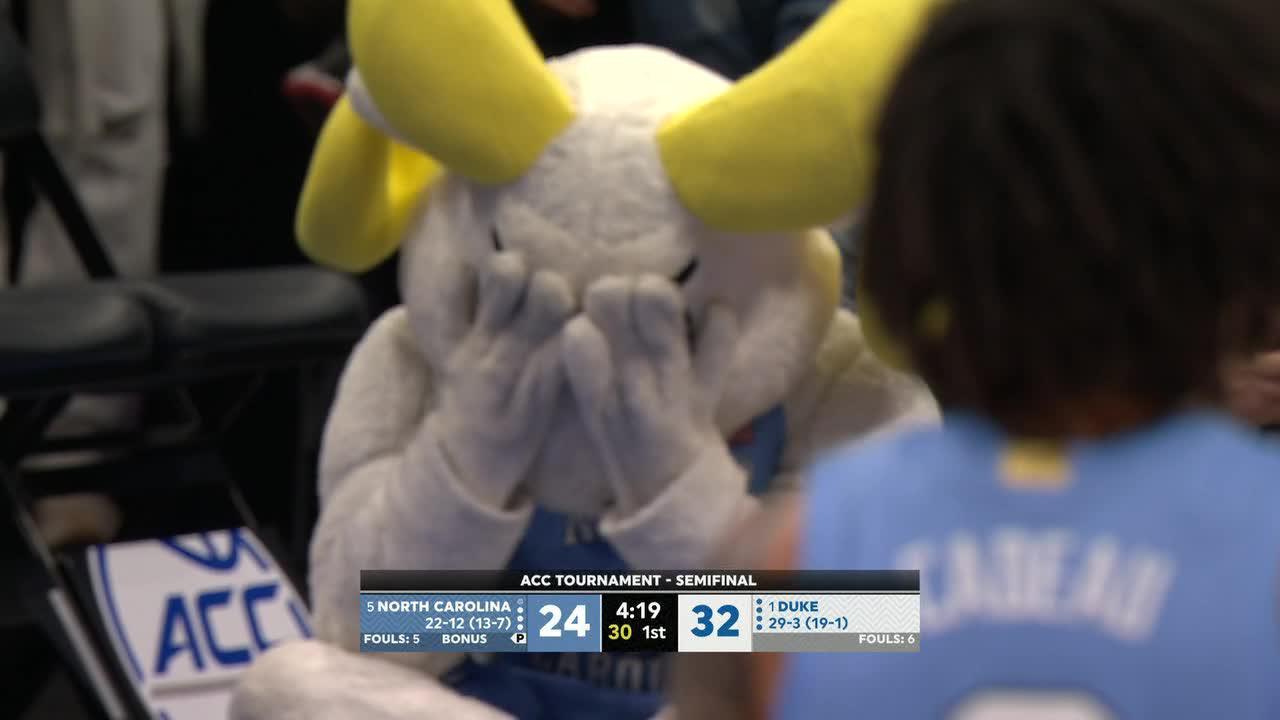 UNC mascot in disbelief after an air ball from Ven-Allen Lubin