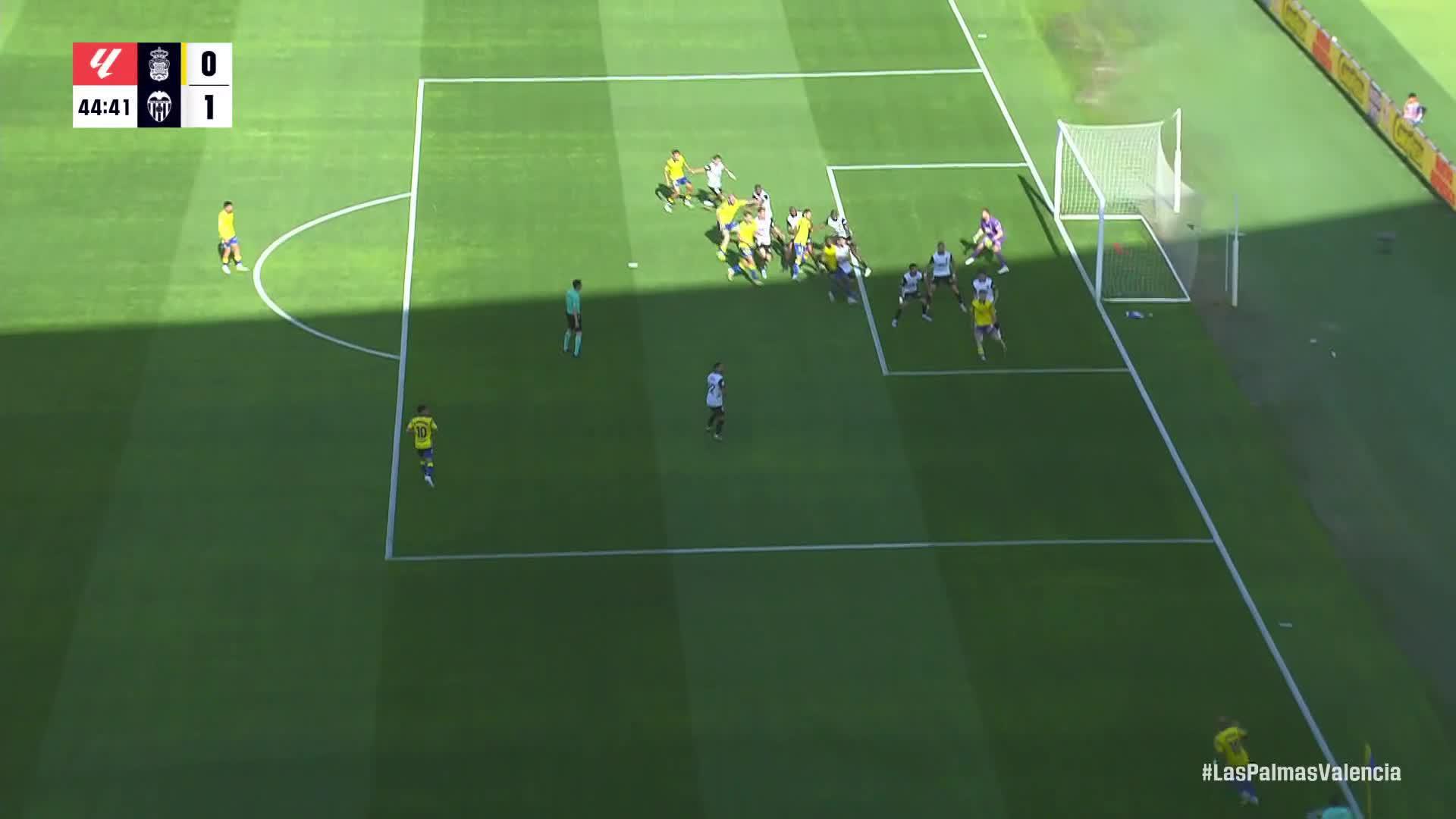Sandro Ramírez with a Penalty Shot