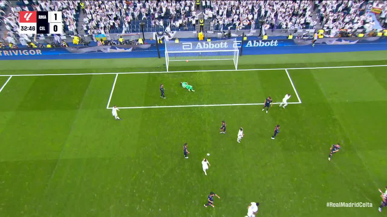 Real Madrid vs. Celta Vigo - Game Highlights