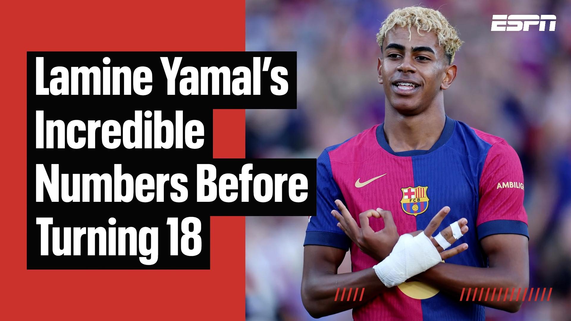 The incredible numbers Lamine Yamal has put up before turning 18