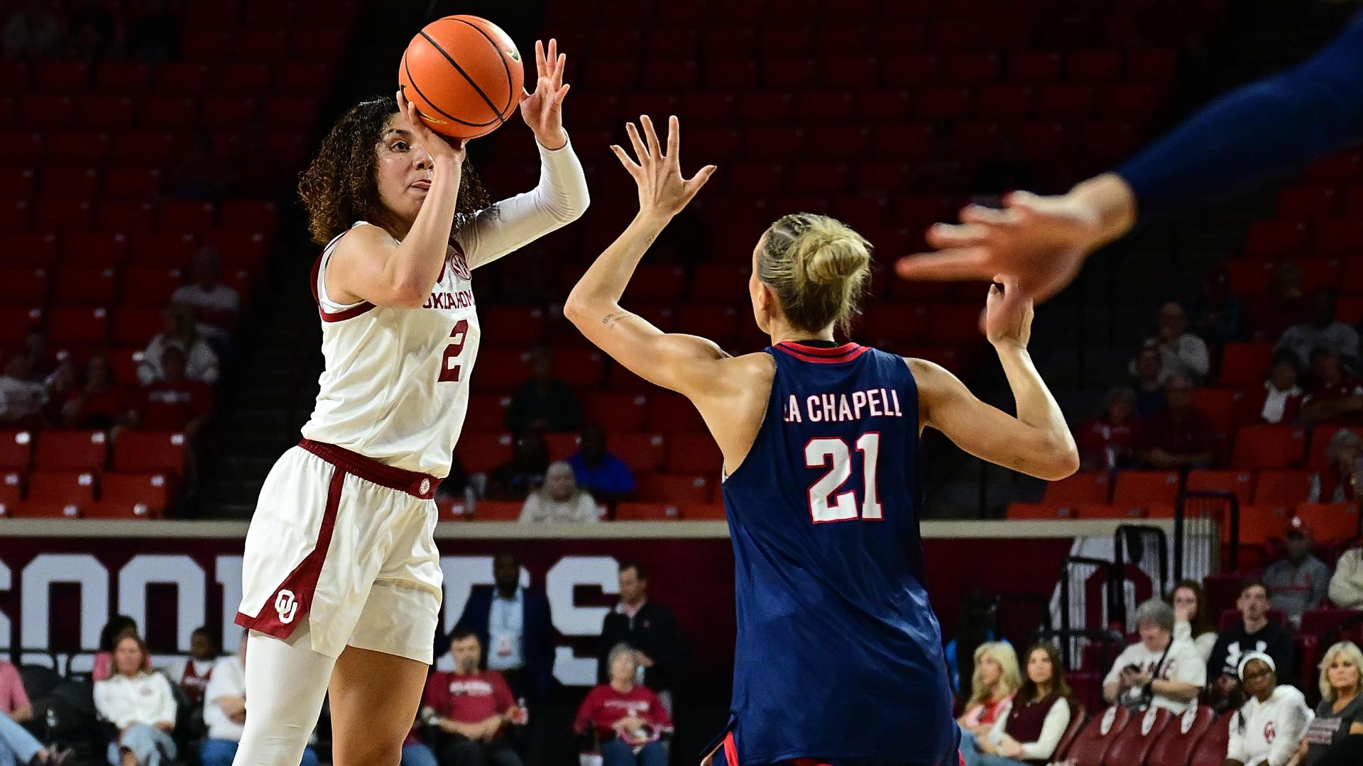 Aaliyah Chavez drills first bucket for Oklahoma