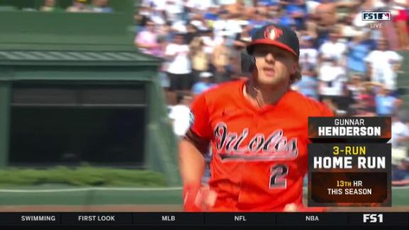 Orioles Rally with Henderson 3-Run Homer for 4-3 Win over Cubs