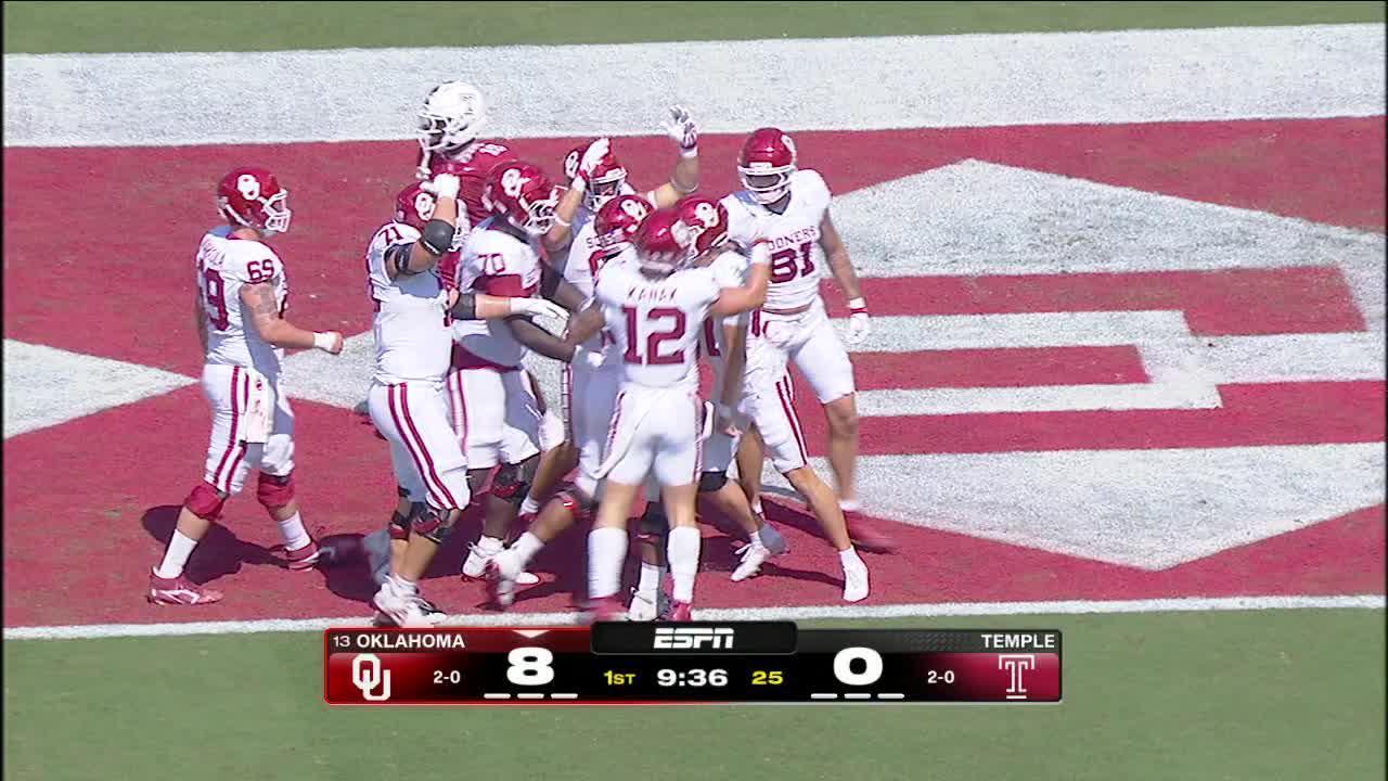 Oklahoma makes no-look jump pass for 2-point conversion