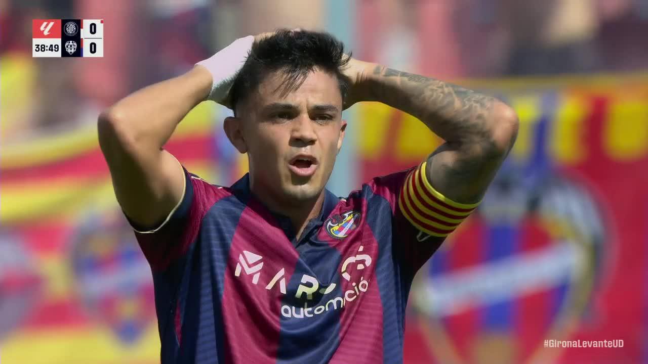 Girona vs. Levante - Game Highlights