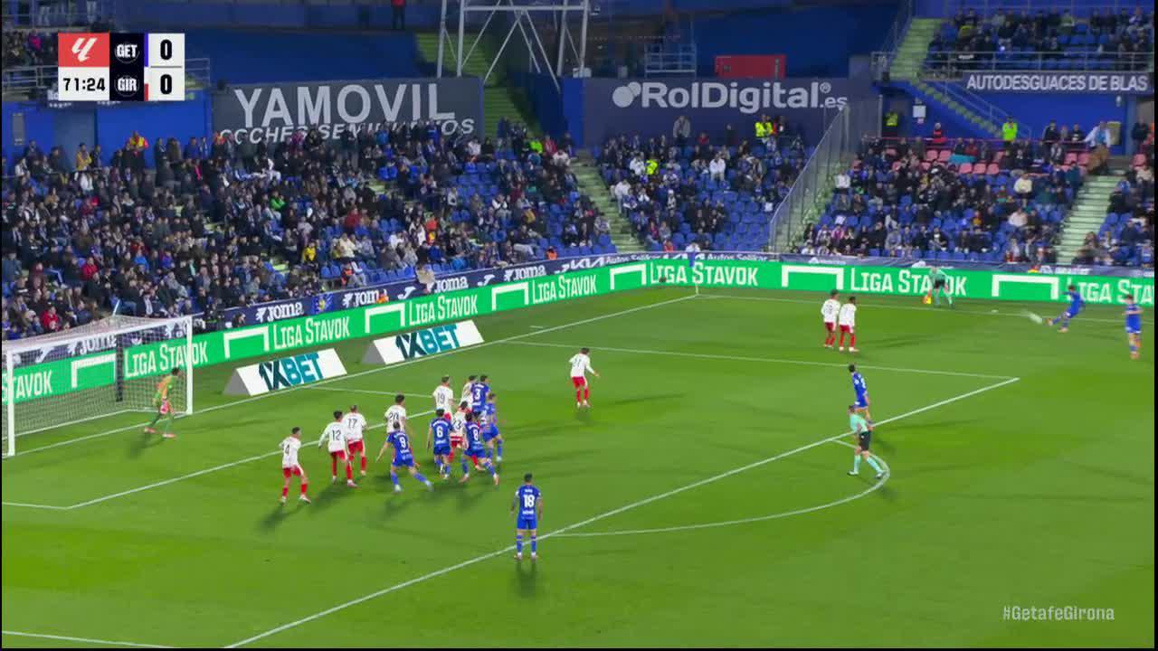 Getafe vs. Girona - Game Highlights