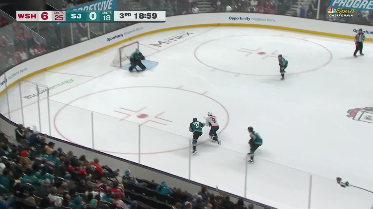 Ovechkin's Historic Night Leads Capitals to Dominant 7-1 Rout Over Sharks, Reclaims Eastern Conference Lead